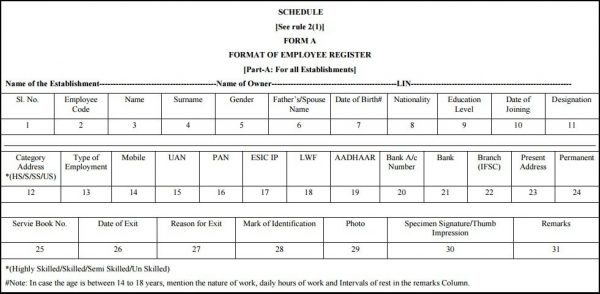 Employee Register Form A- Part A