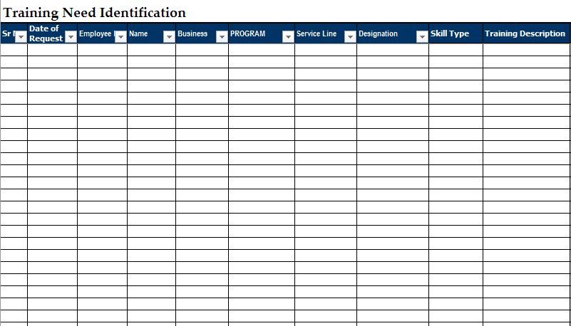 Training Needs Analysis Template Excel – TNA Sample Format